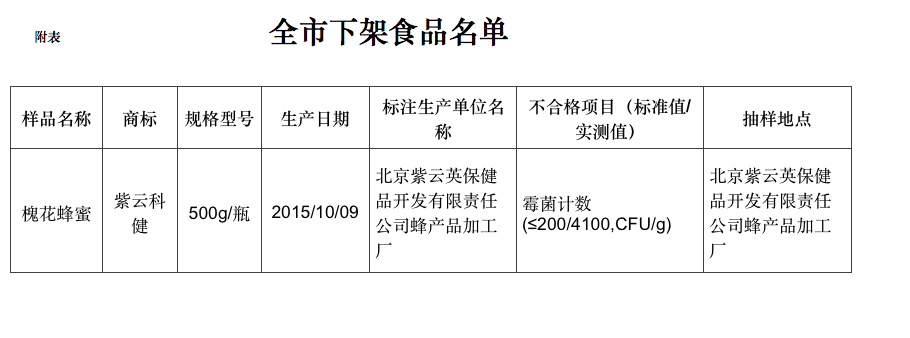 Ļ 2017-11-09 10.31.53.png